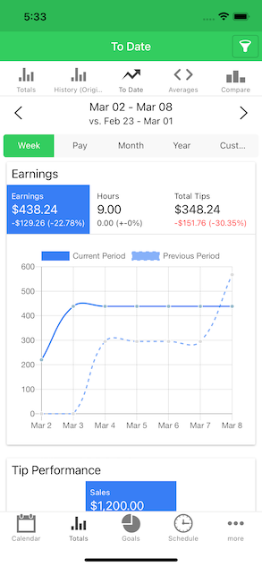 Averages Screenshot